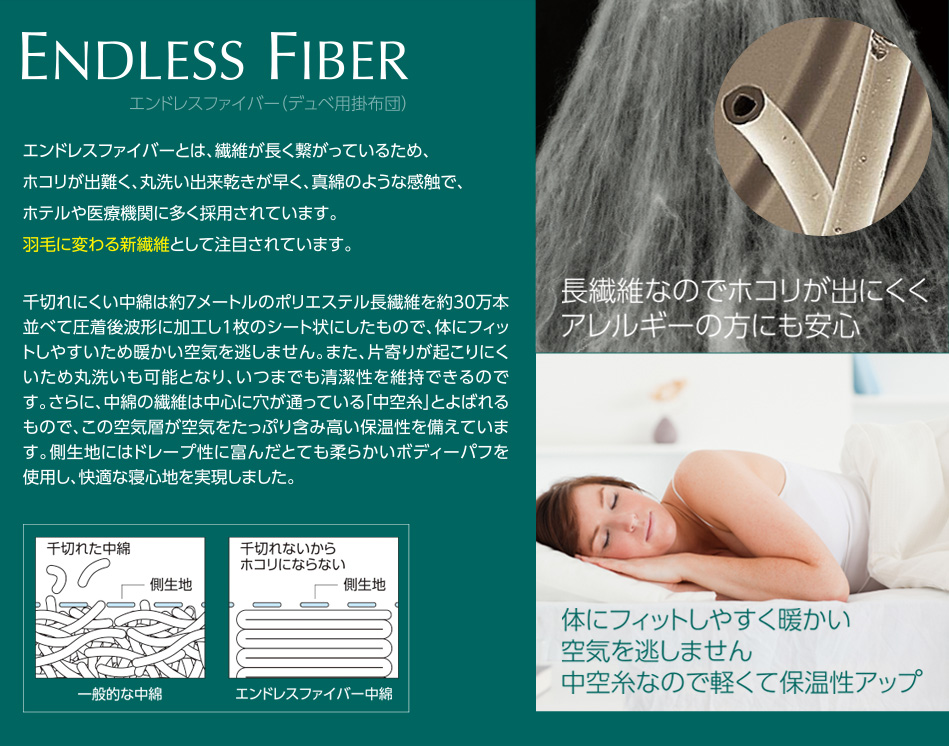 ENDLESS FIBER